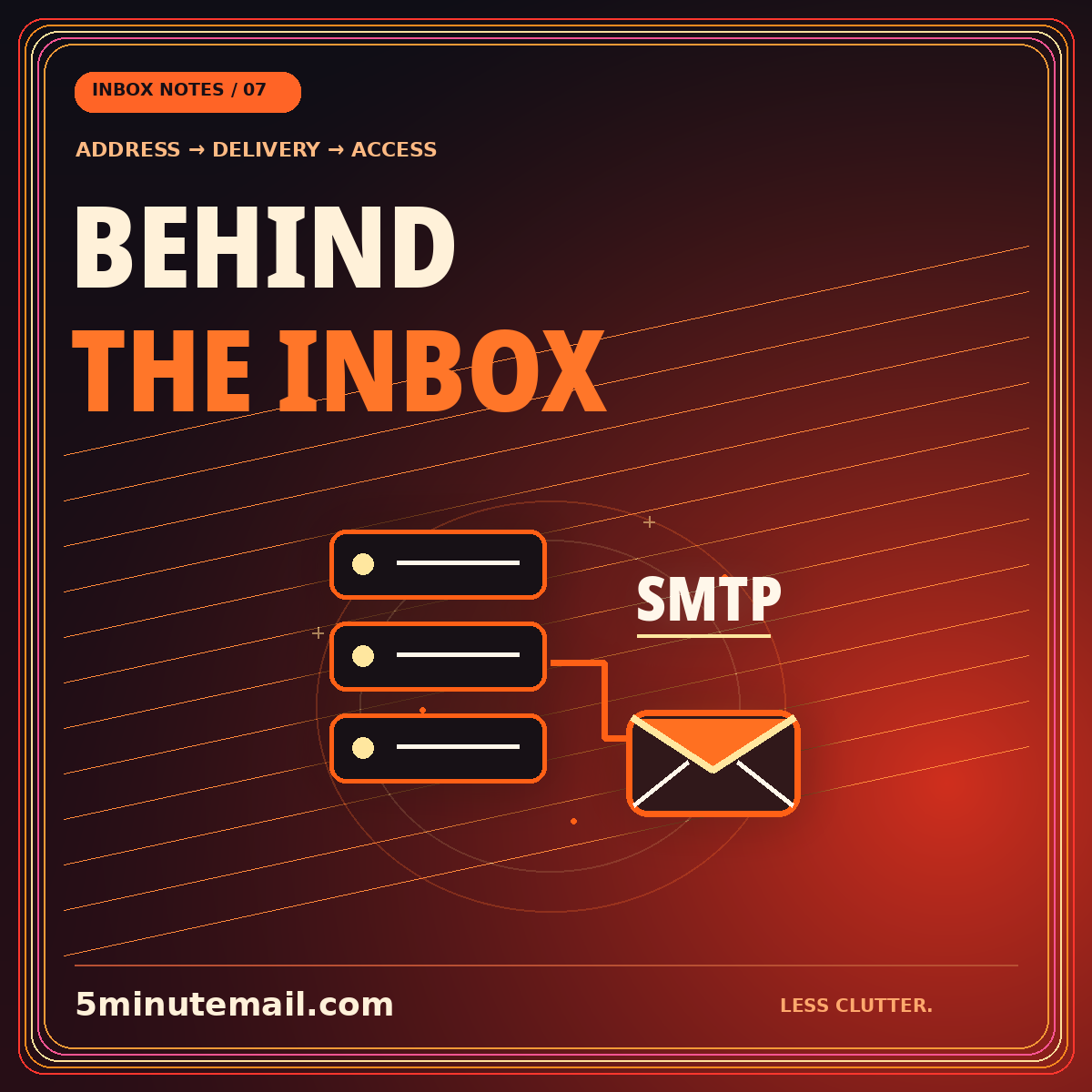BEHIND THE INBOX — illustrated email guide card