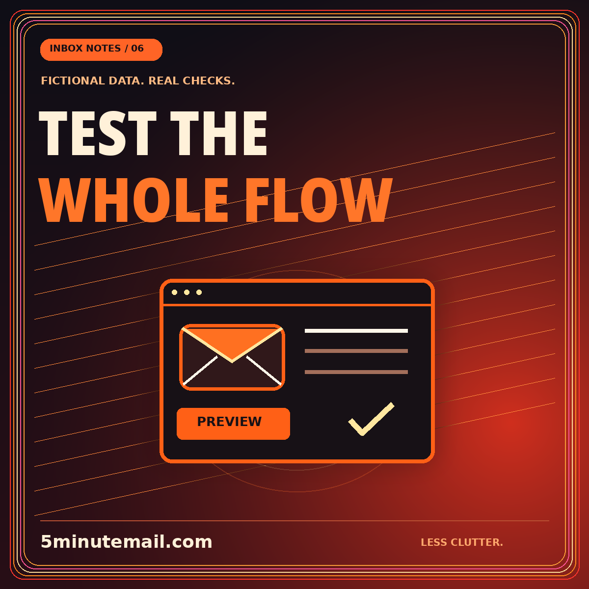 TEST THE WHOLE FLOW — illustrated email guide card