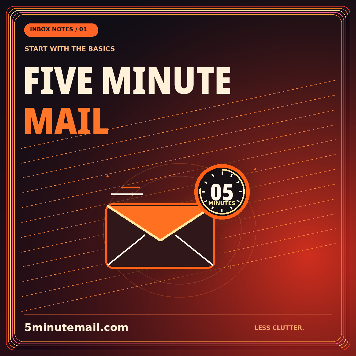 FIVE MINUTE MAIL — illustrated email guide card